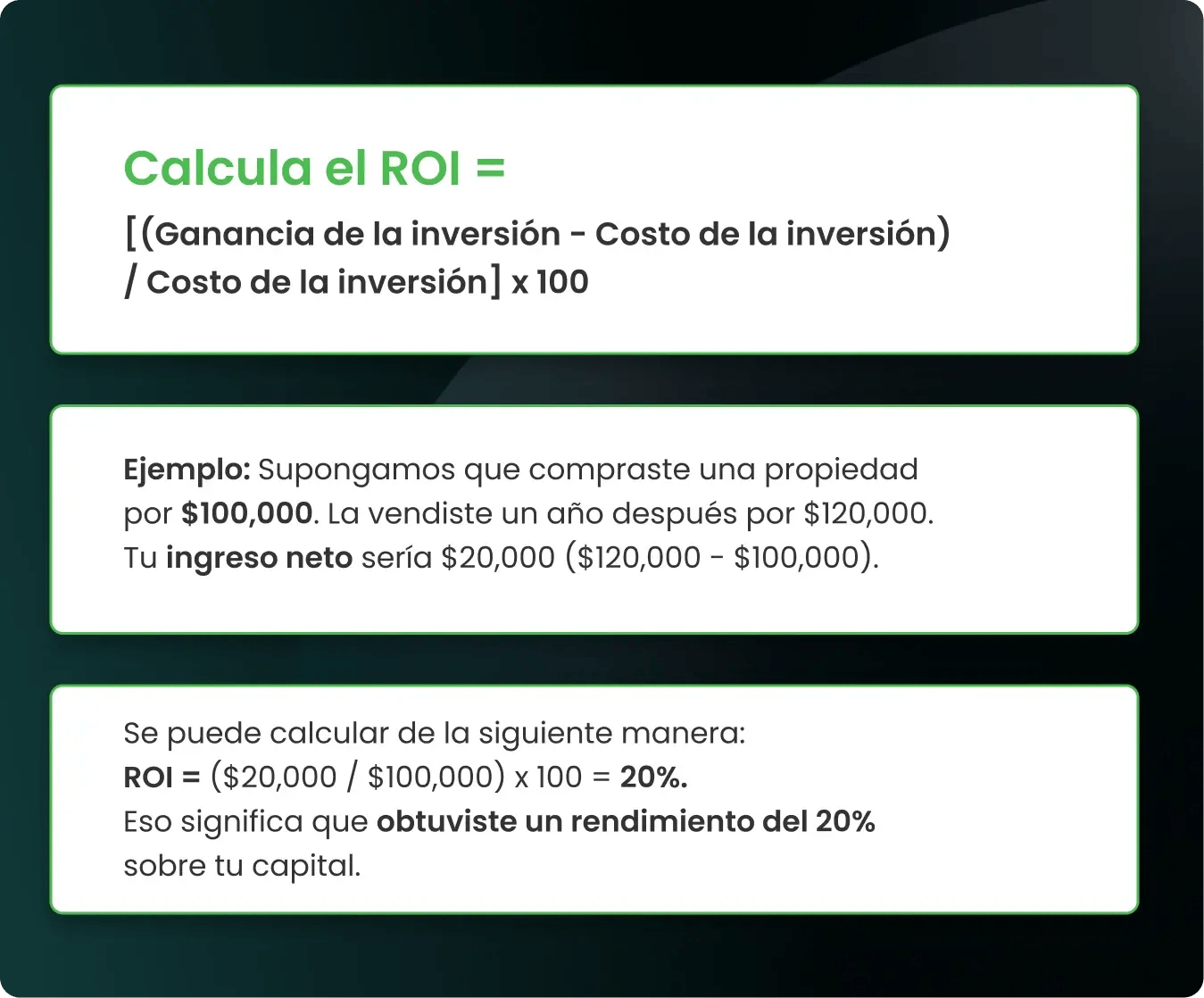 Evaluar la Potencial Rentabilidad de tu Inversión